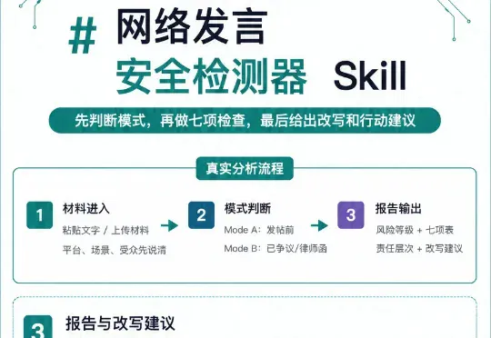 @自媒体，我们做了个帮你检测发布锐评内容合规的 skill