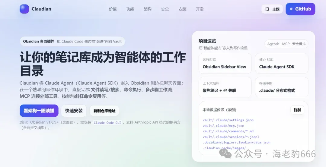Obsidian + AI，笔记效率提升10倍！一键生成Canvas和小红书风格笔