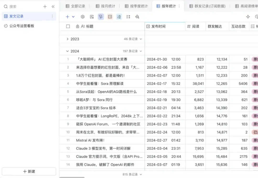Agent 时代，如何办公