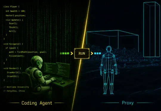 让代码接管世界演化，西湖大学发布Code视频世界模型