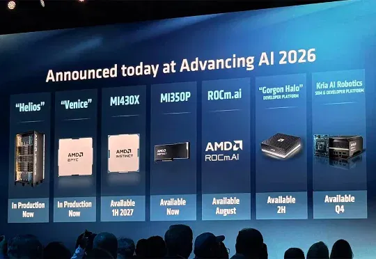 全球首颗2nm GPU来了！苏姿丰甩出“最强AI机架”，CPU性能干翻英伟达