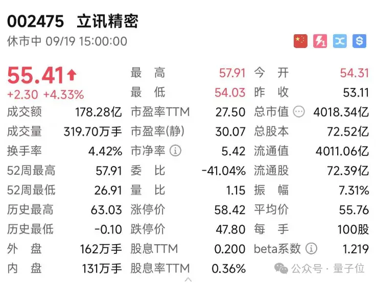 OpenAI硬件，也选了中国“果链”公司立讯精密