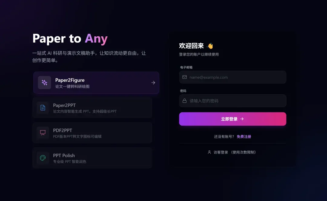 科研人福音！一键生成PPT和科研绘图，北大开源Paper2Any，全流程可编辑