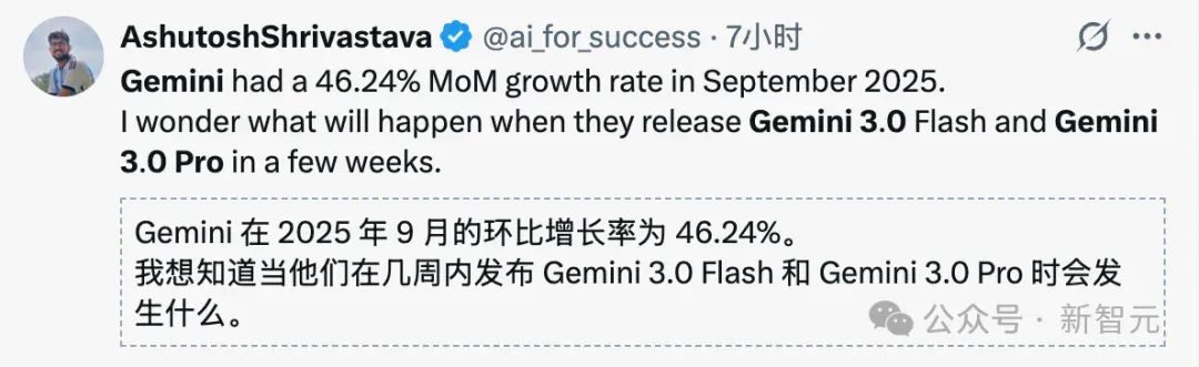 谷歌Gemini 3.0「全家桶」年度压轴，前端不再需要人类！下周王者降临