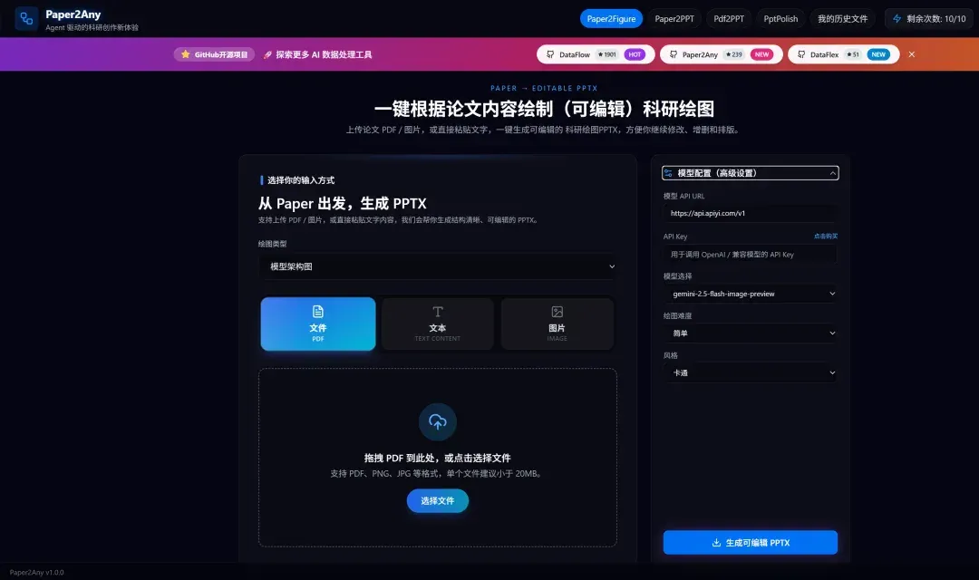 科研人福音！一键生成PPT和科研绘图，北大开源Paper2Any，全流程可编辑