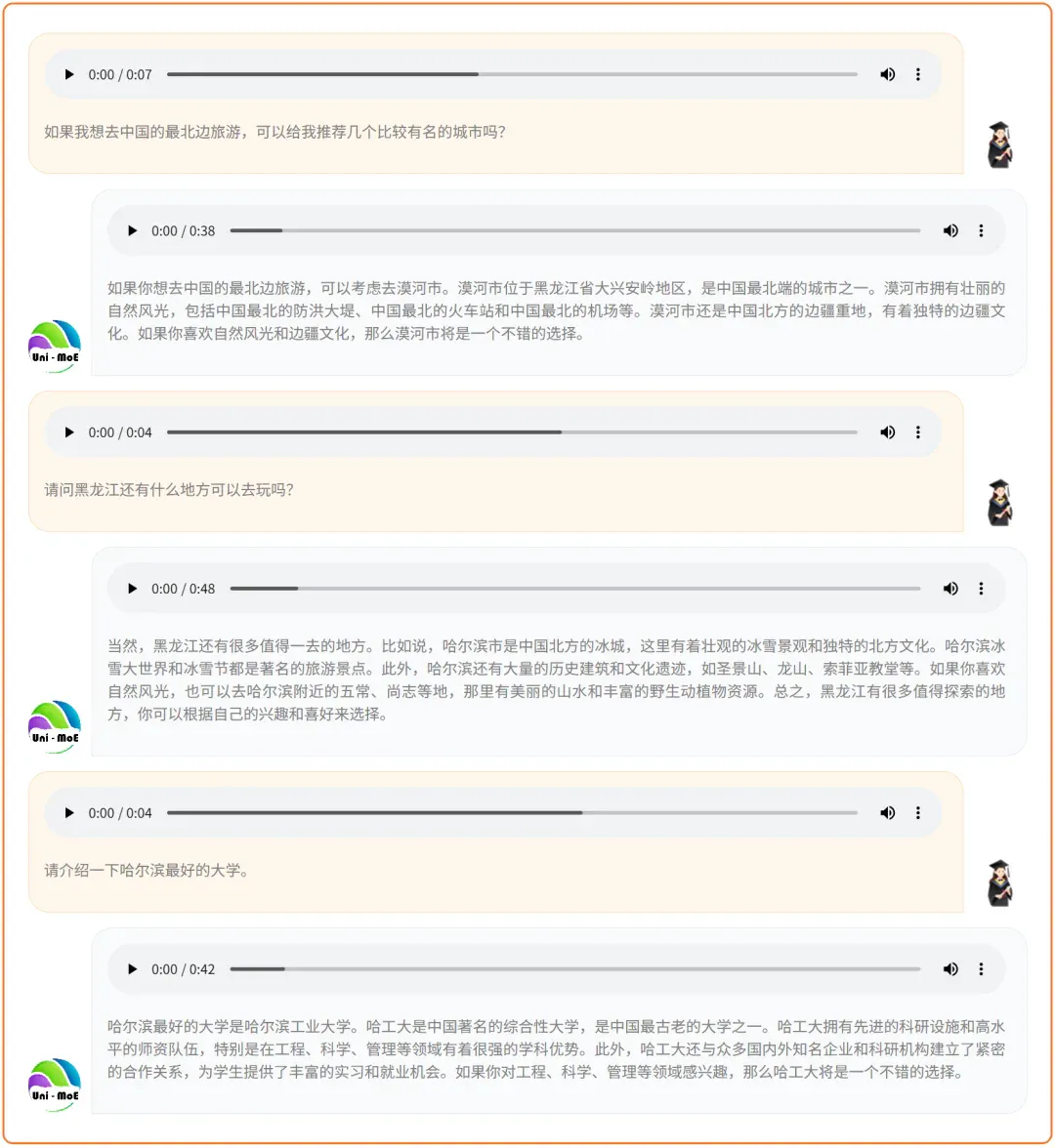 哈工大深圳团队推出Uni-MoE-2.0-Omni：全模态理解、推理及生成新SOTA