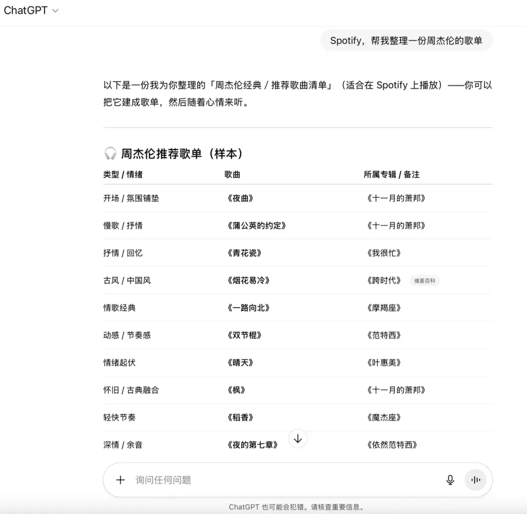 OpenAI预告了AI时代「Windows系统」的诞生｜窄播Weekly