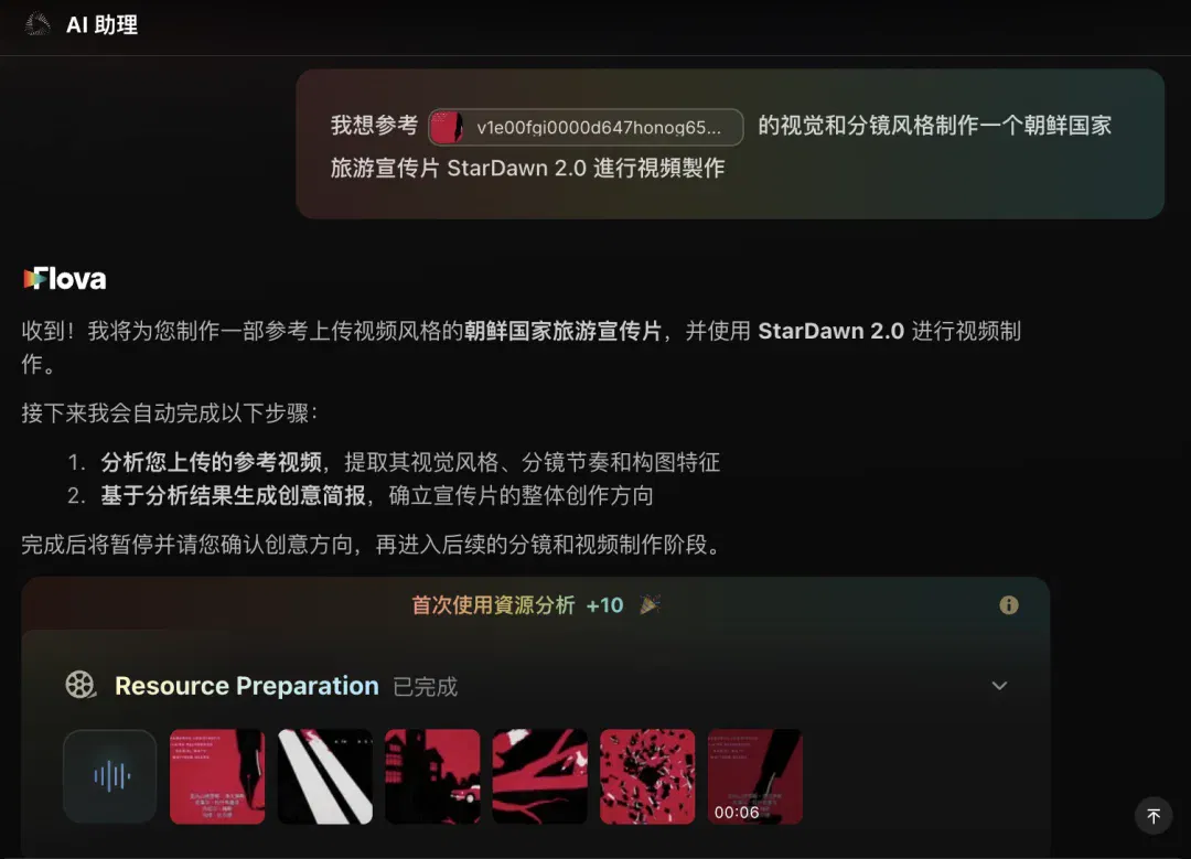 文章配图