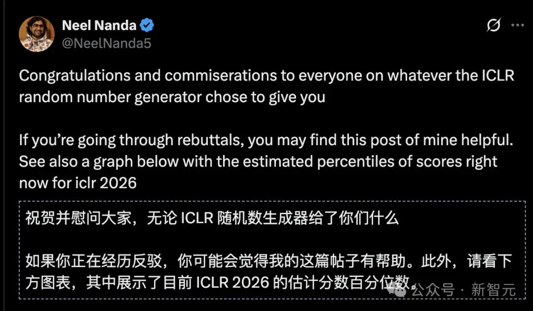 ICLR 2026出分，审稿员怒喷「精神病」！DeepMind研究员教你绝地求生