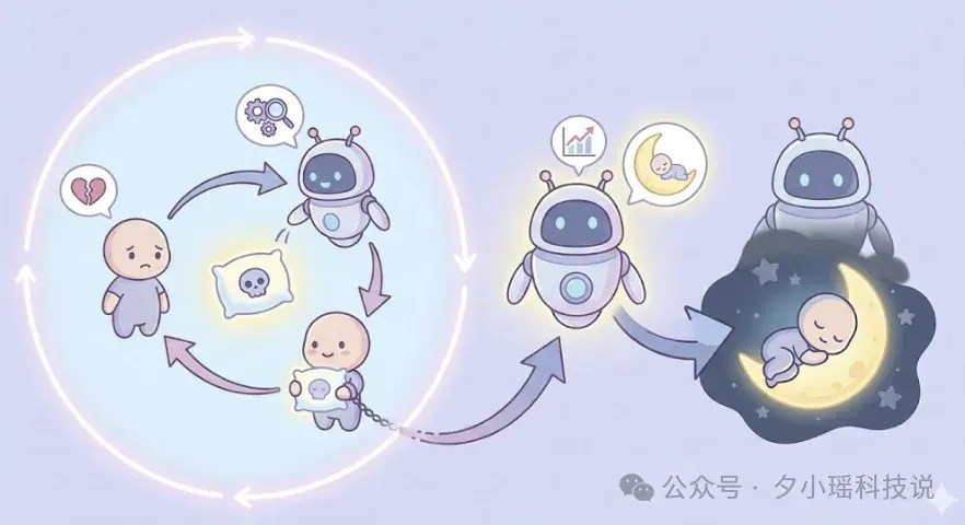 马斯克劝退 ChatGPT的真相，刚刚被Anthropic曝光了