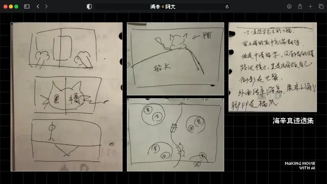 火爆全网的《卢浮宫小猫》AI视频万字创作心得分享，这可能是他们最毫无保留的一次。