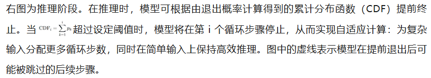 字节Seed团队发布循环语言模型Ouro，在预训练阶段直接「思考」，Bengio组参与