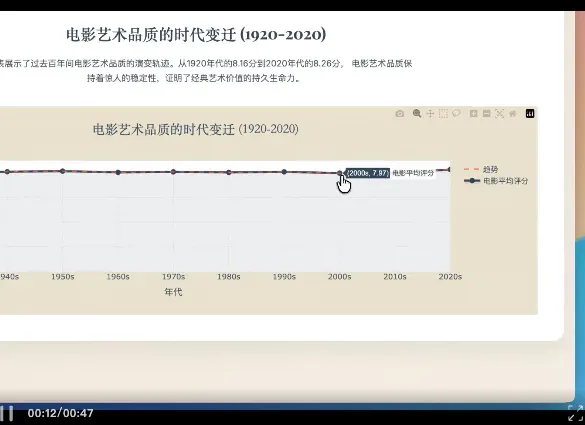 面对 Agent 红海，依旧有惊喜｜Kimi OK Computer 实测