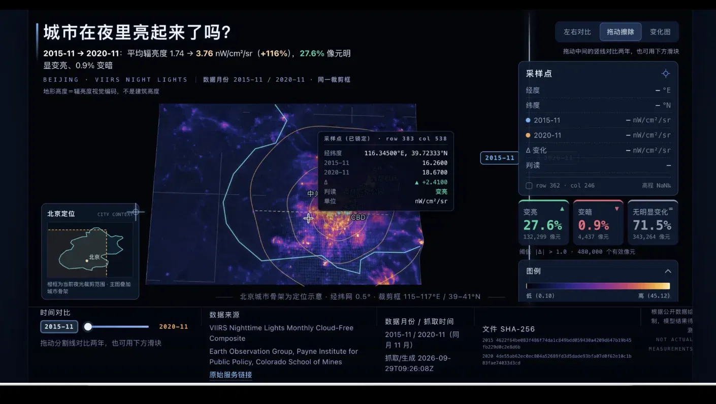 文章配图