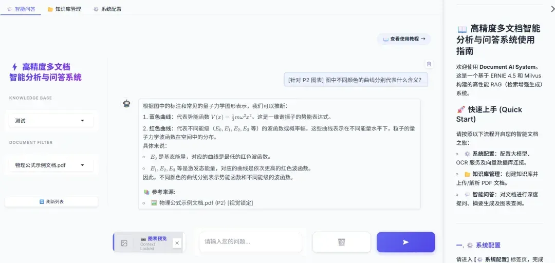 高精度知识库≠Milvus+llm！这份PaddleOCR+混合检索+Rerank技巧请收好