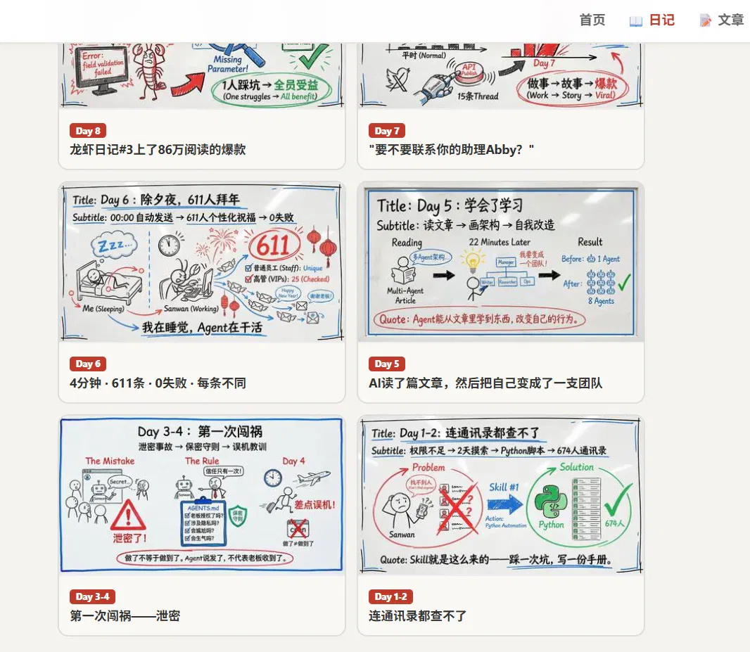 文章配图
