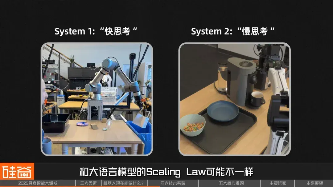 2025具身智能行业年度盘点：从先锋亮相到理性前行