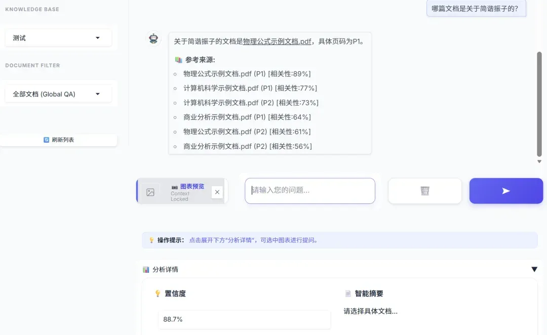 高精度知识库≠Milvus+llm！这份PaddleOCR+混合检索+Rerank技巧请收好