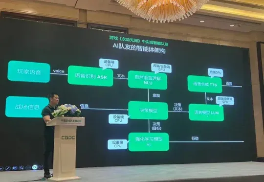 MiniMax上市计划启动，为何“米哈游们”频频布局AI？