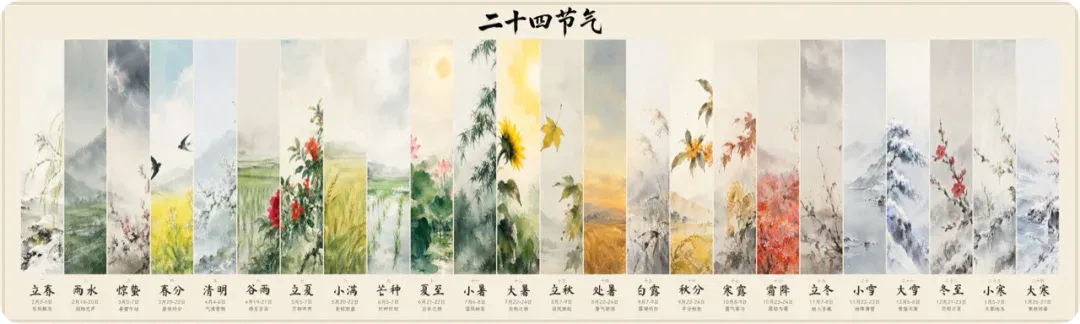 文章配图