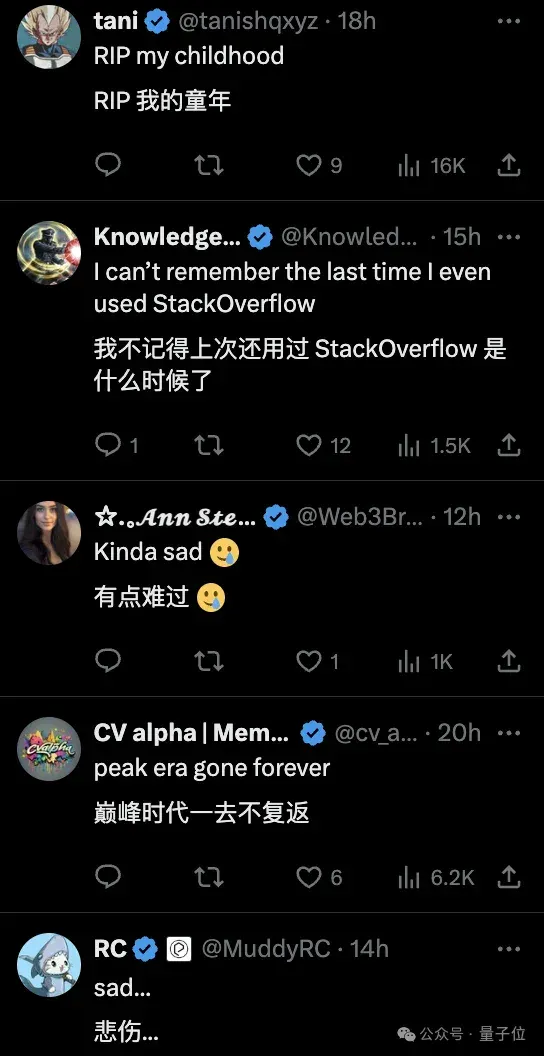 悲报！Stack Overflow彻底凉了，比18年前上线首月问题数量还少