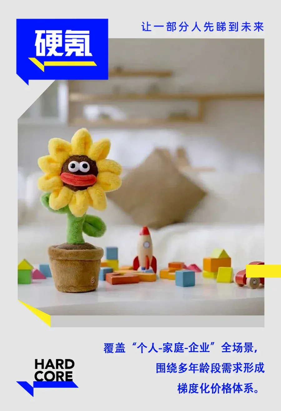 一家AI玩具公司获数千万元融资，核心产品销量翻五倍｜硬氪首发