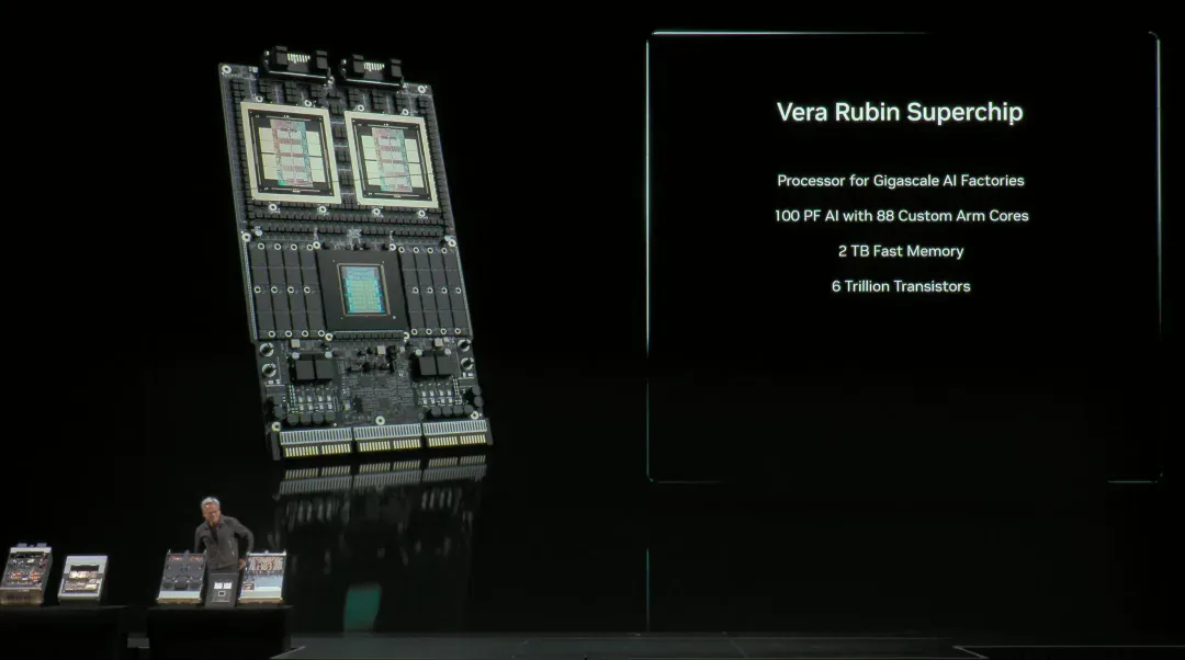 英伟达曝超级 AI 芯片 Vera Rubin，黄仁勋要创造 AI 的「登月时刻」