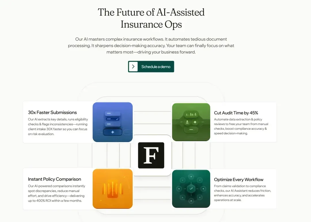 6个月完成两轮融资 3000 万美元，这家 AI 公司找到了保险业最值钱的痛点