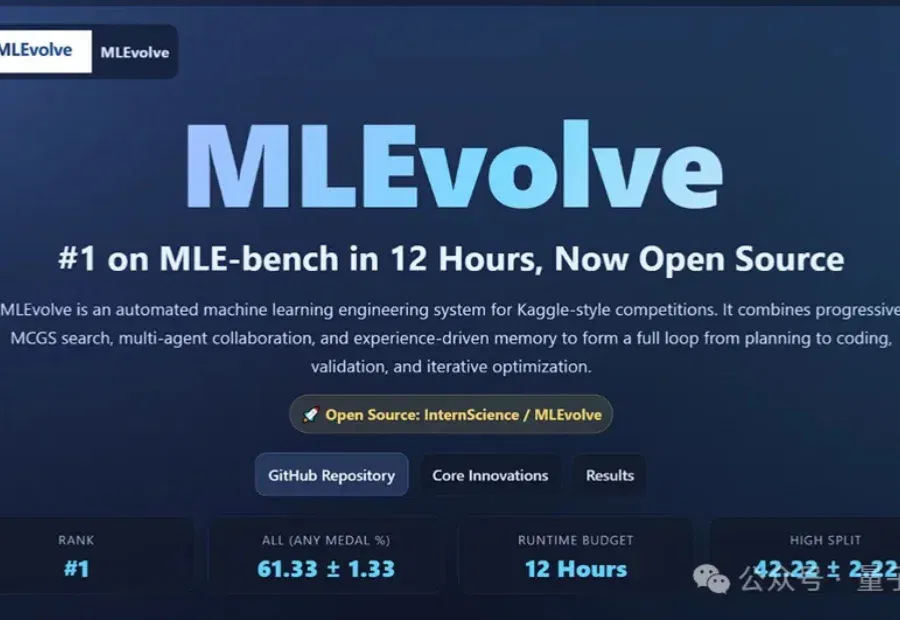 12小时登顶OpenAI MLE-bench！上海AI Lab开源算法进化框架MLEvolve