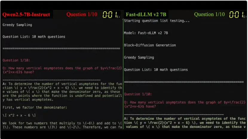 NVIDIA港大MIT联合推出Fast-dLLM v2：端到端吞吐量提升2.5倍