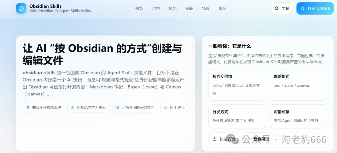 Obsidian + AI，笔记效率提升10倍！一键生成Canvas和小红书风格笔
