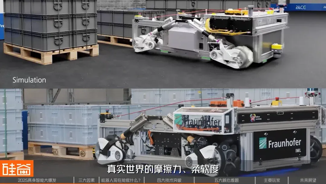 2025具身智能行业年度盘点：从先锋亮相到理性前行