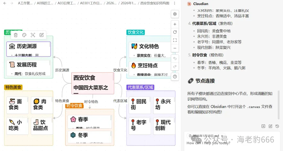 Obsidian + AI，笔记效率提升10倍！一键生成Canvas和小红书风格笔