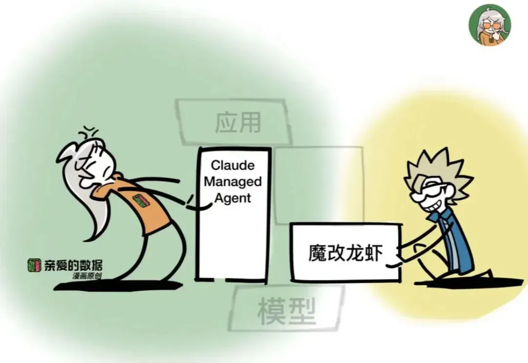 龙虾下半场（一）：沙箱不难，把"恢复沙箱"做到Anthropic的水准才难
