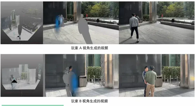VerseCrafter：给视频世界模型装上4D方向盘，精准运镜控物