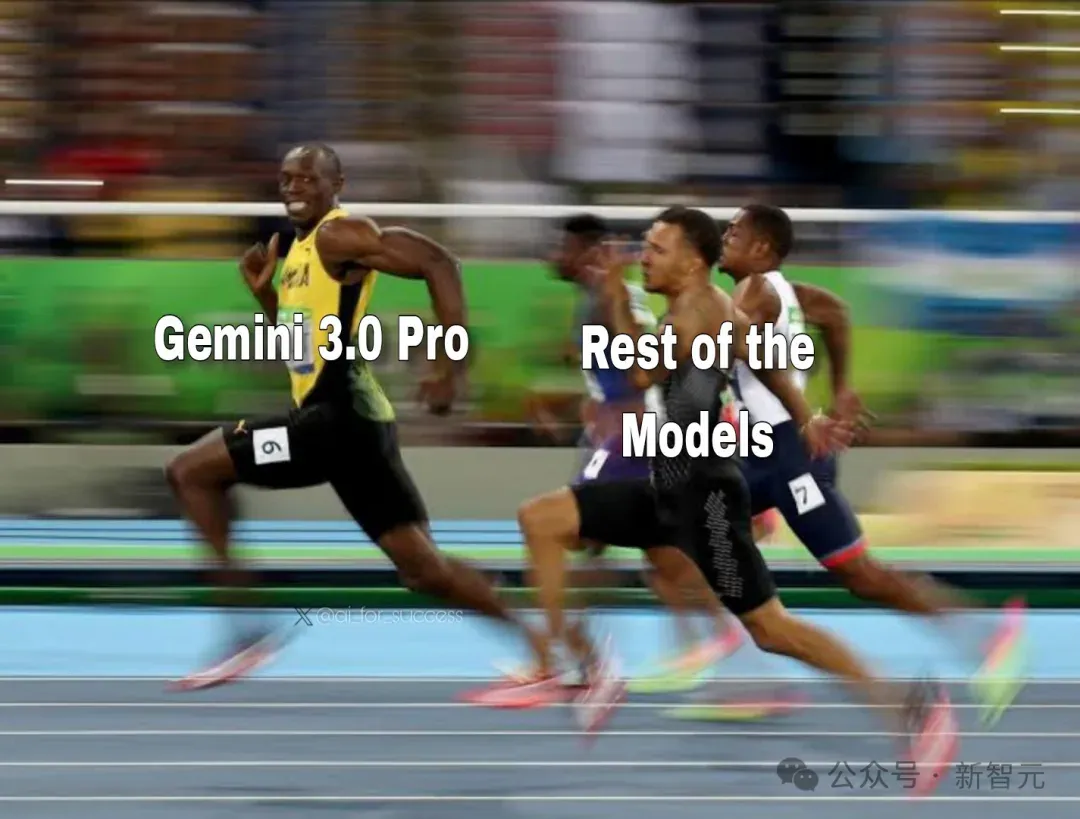 谷歌Gemini 3杀疯了！陶哲轩亲测：10分钟干翻百年数学难题