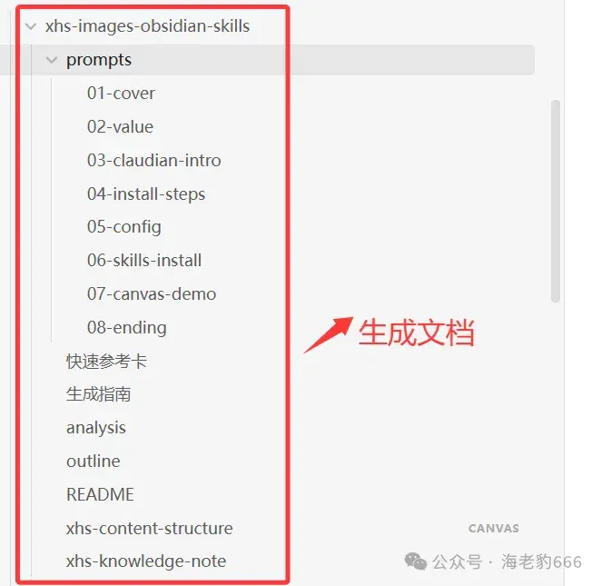Obsidian + AI，笔记效率提升10倍！一键生成Canvas和小红书风格笔