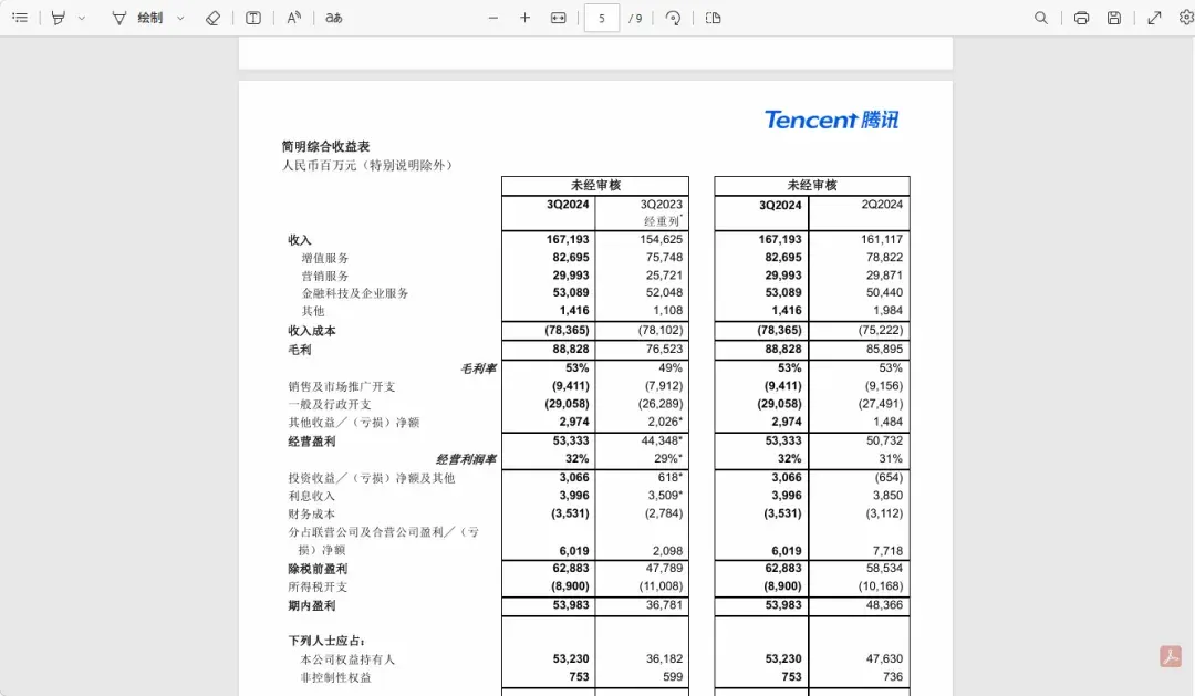 Kimi这波更新，我看是不想给WPS留活路了