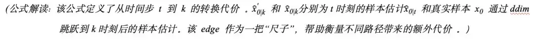 联通破解扩散模型速度质量零和博弈，推理速度提升5倍丨CVPR 2025 Highlight