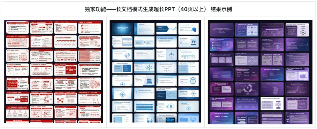 科研人福音！一键生成PPT和科研绘图，北大开源Paper2Any，全流程可编辑