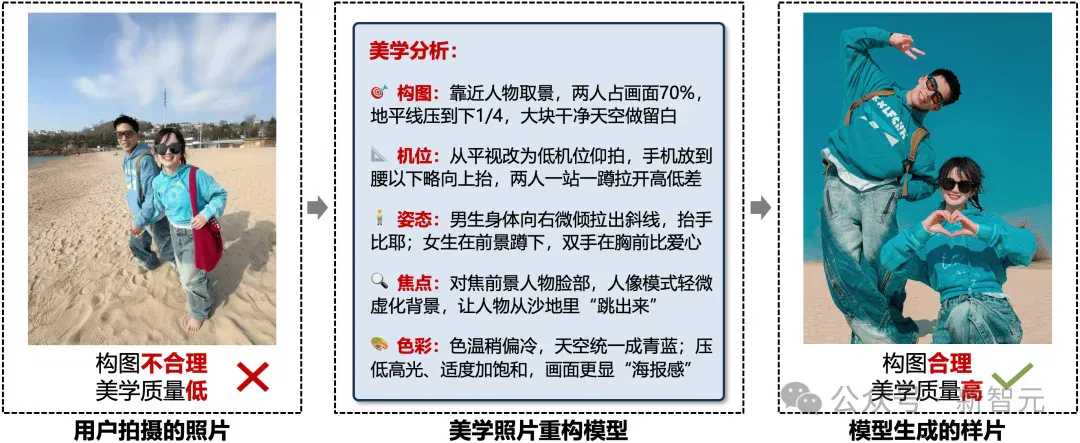 文章配图
