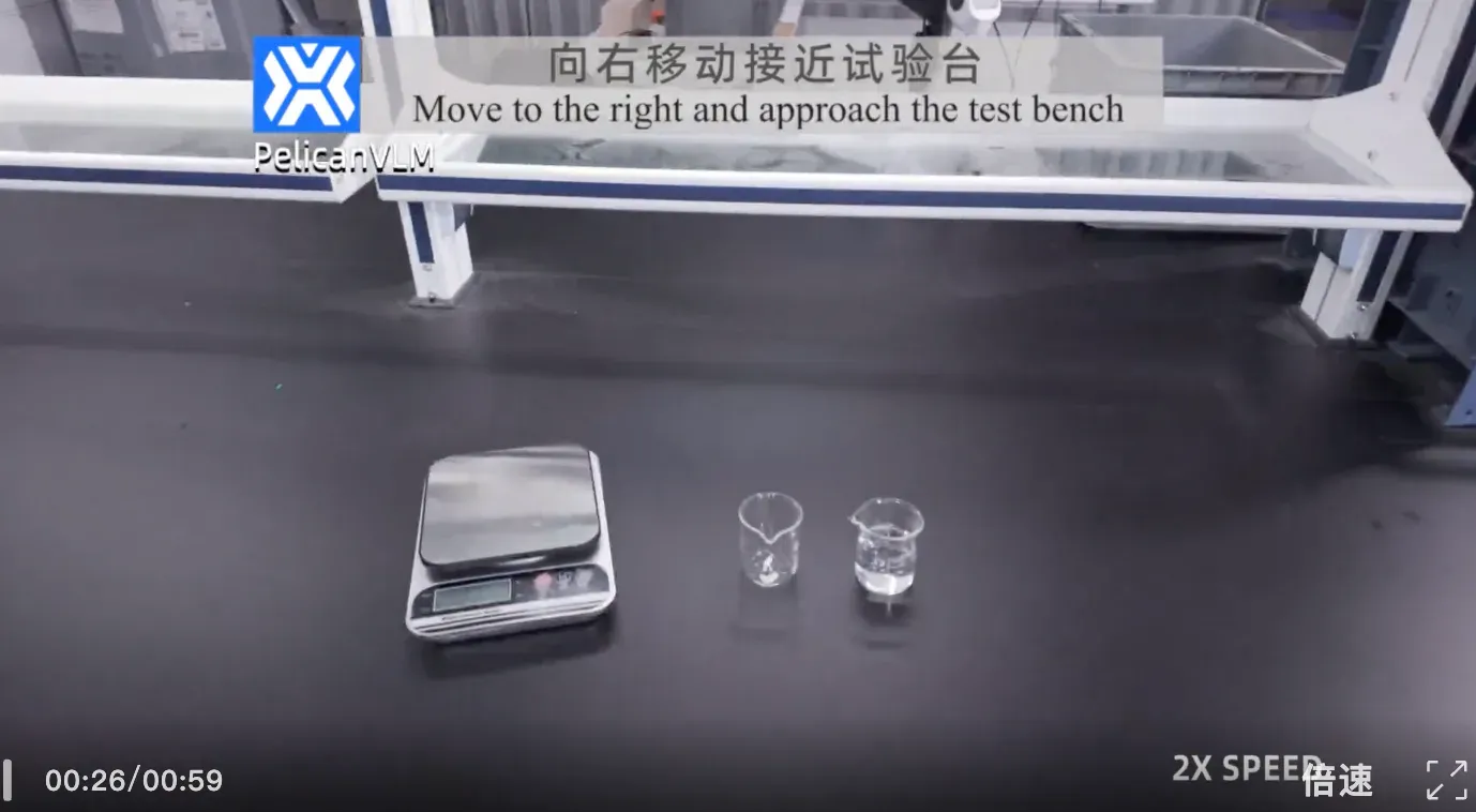 全球最大开源具身大模型!中国机器人跑完马拉松后开始学思考