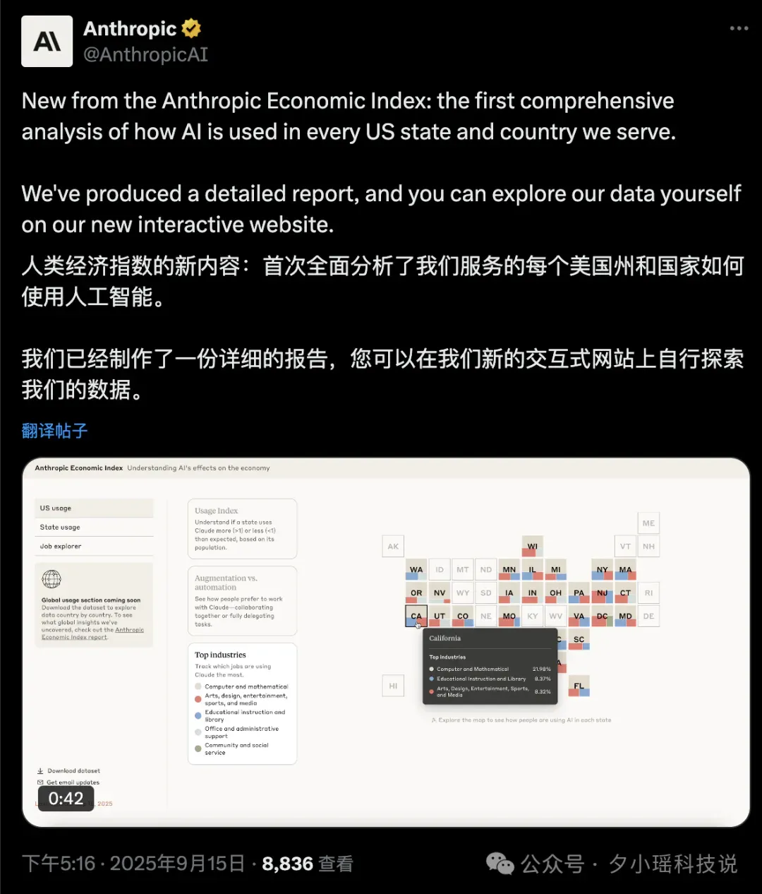 刚刚，Anthropic 公布了99%的人不知道的 Claude使用真相