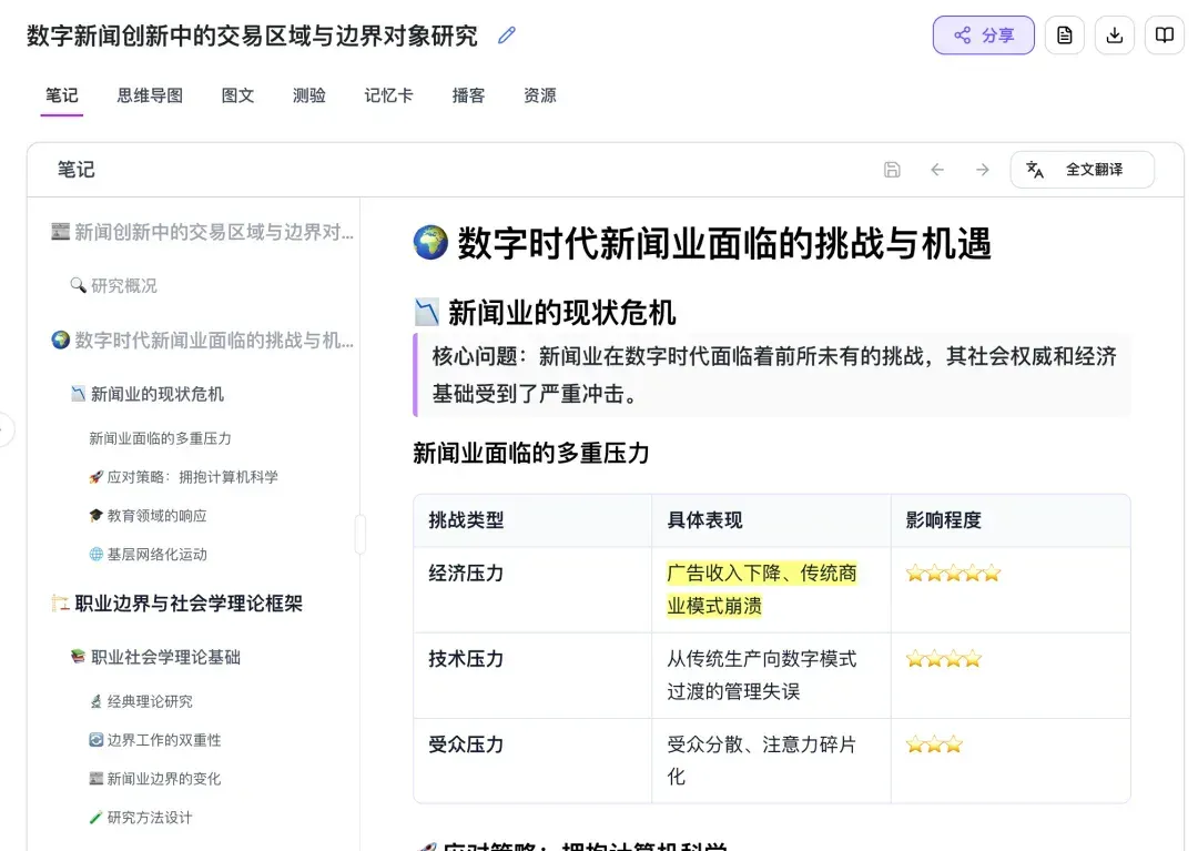 03年美国留子辍学创业AI教育，获BAI、高瓴数百万美元投资