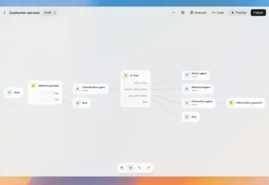 LangChain 不看好 OpenAI AgentKit：世界不需要再来一个 Workflow 构建器