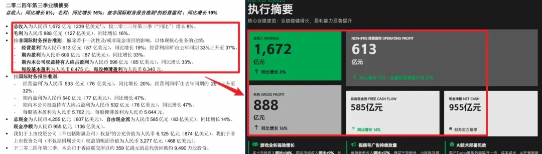 Kimi这波更新，我看是不想给WPS留活路了