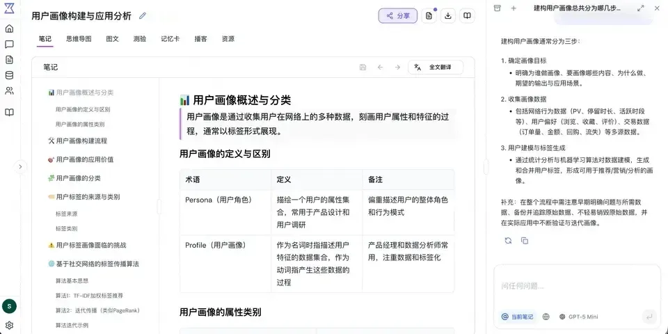 03年美国留子辍学创业AI教育，获BAI、高瓴数百万美元投资