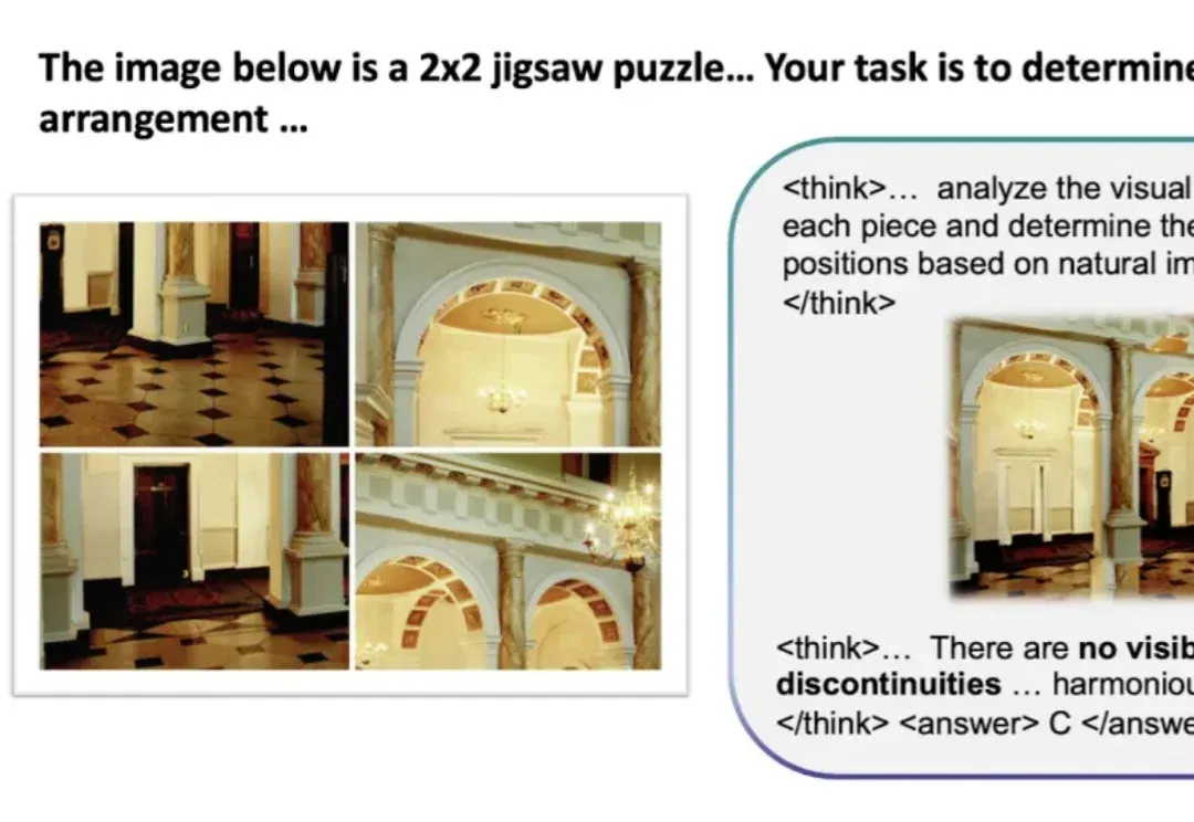 ICLR 2026｜原生多模态推理新范式ThinkMorph ，让文字与图像在统一架构中共同演化