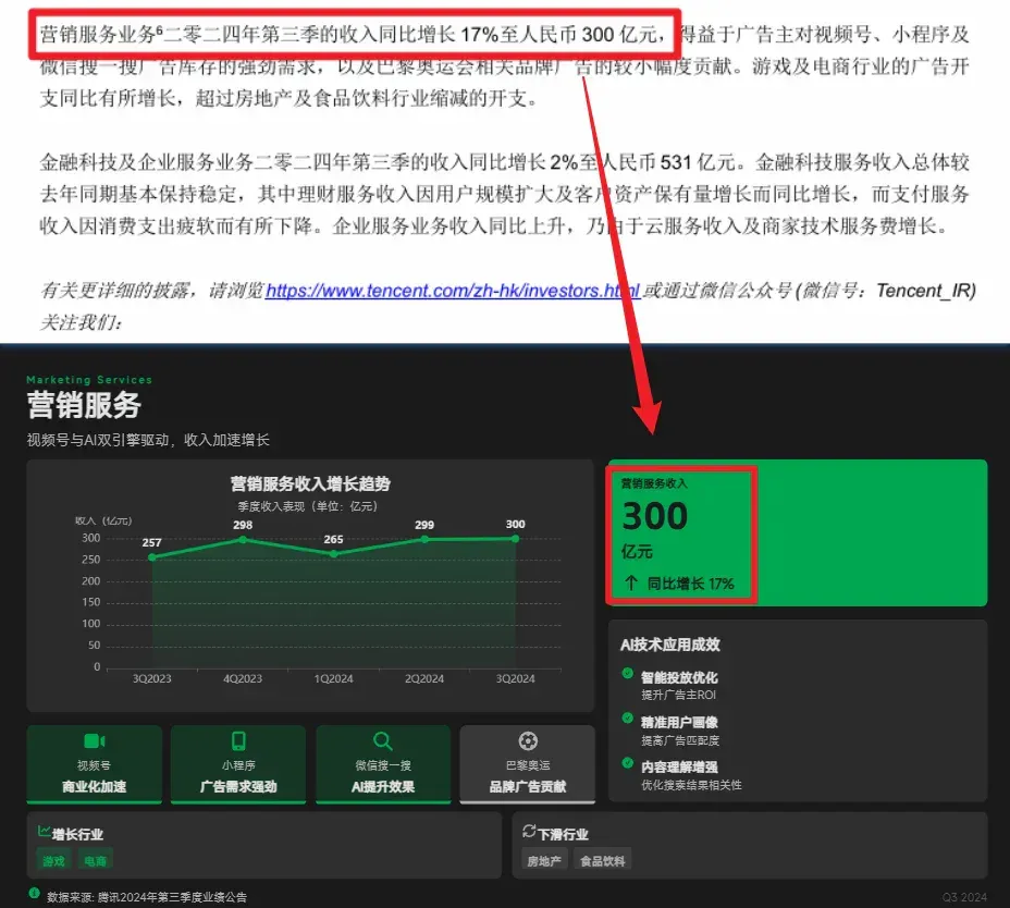 Kimi这波更新，我看是不想给WPS留活路了
