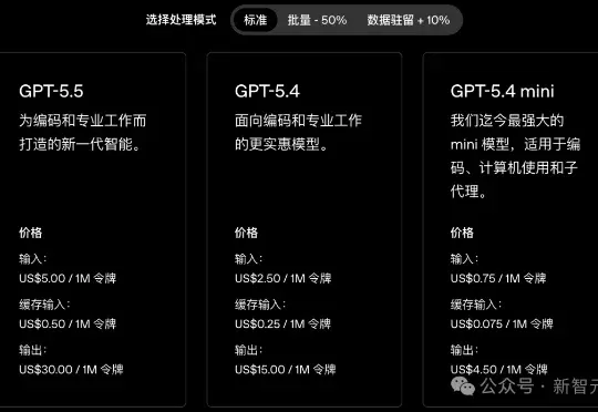 OpenAI明升，Anthropic暗涨：AI包月折扣没了